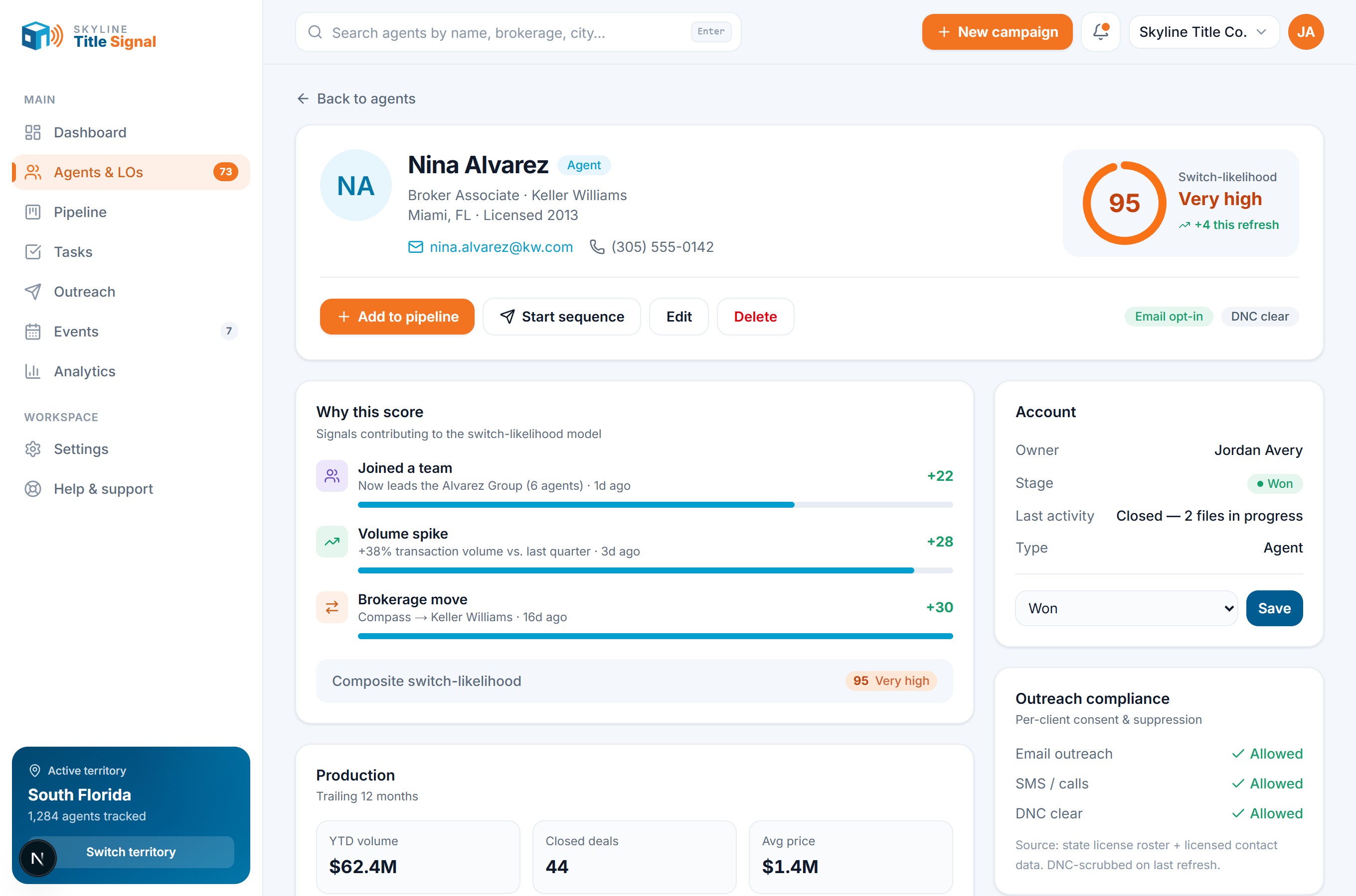 Agent profile with switch-likelihood score breakdown