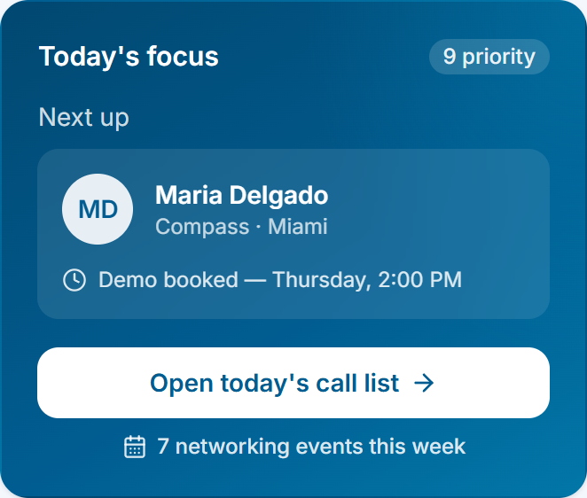 Today's prioritized outreach