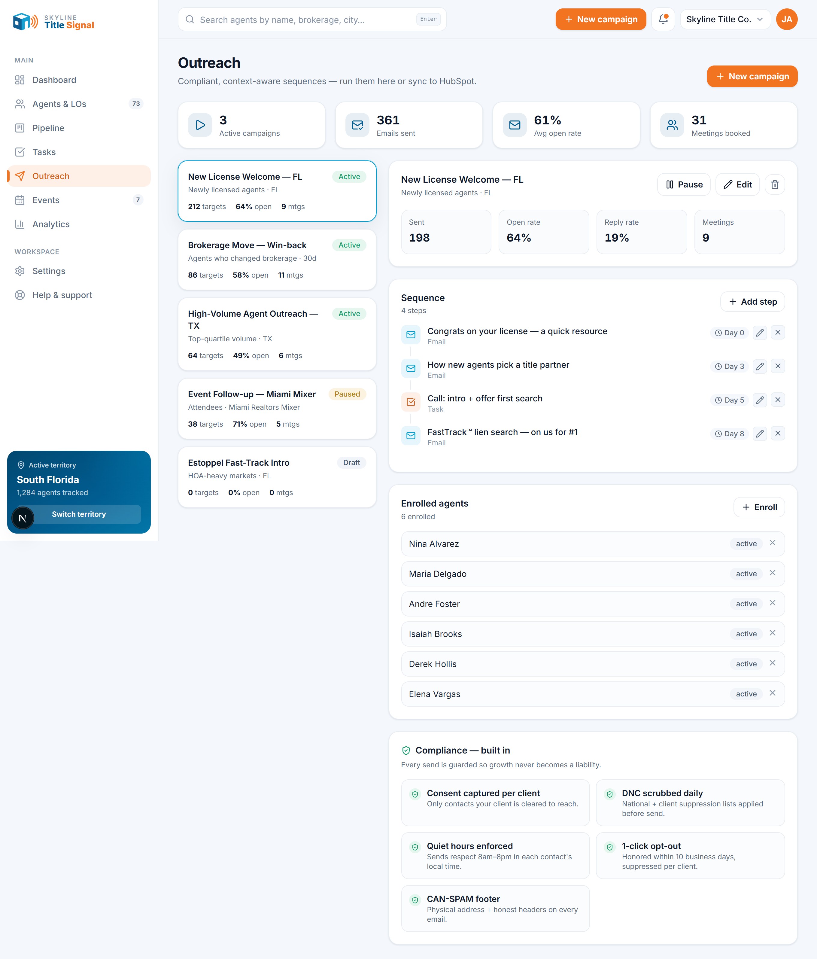 Outreach campaigns with built-in compliance controls